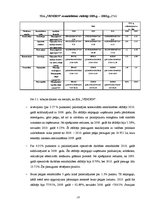 Referāts 'SIA "Venden" finanšu analīze', 18.