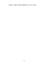 Referāts 'SIA "Venden" finanšu analīze', 25.