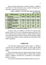 Biznesa plāns 'Būvniecības un celtniecības uzņēmuma biznesa plāns', 10.