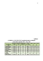 Biznesa plāns 'Būvniecības un celtniecības uzņēmuma biznesa plāns', 12.