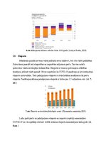 Referāts 'Makroekonomikas galvenie rādītāji Latvijā', 8.