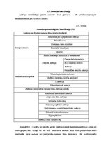 Diplomdarbs 'Dzelzs deficīta anēmijas veicinošie faktori sievietēm', 11.