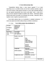 Diplomdarbs 'Dzelzs deficīta anēmijas veicinošie faktori sievietēm', 13.