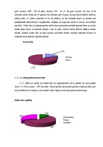 Diplomdarbs 'Dzelzs deficīta anēmijas veicinošie faktori sievietēm', 24.