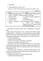 Diplomdarbs 'Sociālo prasmju pilnveidošana pirmsskolas vecuma bērniem ar garīgās attīstības t', 7.
