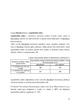 Referāts 'Sienu elementi (ailstarpas, puskolonnas, pilastri, kontrforsi, nišas, dzegas, po', 18.