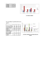 Referāts 'Agresija un tās izpausmes 6.-9.klašu skolēnu vidū', 39.