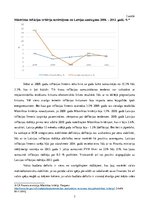 Referāts 'Eiro ieviešanas perspektīvas Latvijā', 7.