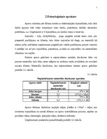 Referāts 'Darba vadīšana', 5.