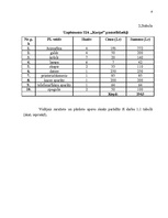 Referāts 'Darba vadīšana', 6.