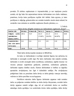 Referāts 'Darba vadīšana', 8.