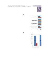 Paraugs 'Statistika, atkārtojums', 12.