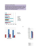 Paraugs 'Statistika, atkārtojums', 15.