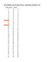 Paraugs 'Statistika, atkārtojums', 28.