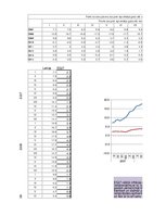 Paraugs 'Statistika, atkārtojums', 34.