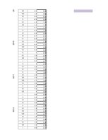 Paraugs 'Statistika, atkārtojums', 35.