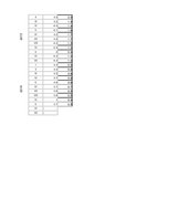 Paraugs 'Statistika, atkārtojums', 36.