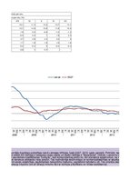 Paraugs 'Statistika, atkārtojums', 37.