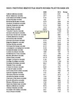 Paraugs 'Statistika, atkārtojums', 43.