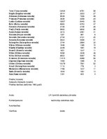 Paraugs 'Statistika, atkārtojums', 44.