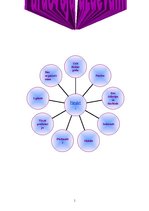 Konspekts 'Pārdevēja uzdevumi', 1.