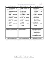 Referāts 'Bīstamo kravu pārvadājumi', 5.