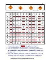 Referāts 'Bīstamo kravu pārvadājumi', 24.