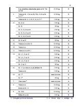 Referāts 'Bīstamo kravu pārvadājumi', 29.