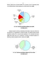 Diplomdarbs 'SIA "X" ārējie sakari un to ietekme uz uzņēmuma turpmāko attīstību', 40.