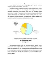 Diplomdarbs 'SIA "X" ārējie sakari un to ietekme uz uzņēmuma turpmāko attīstību', 43.