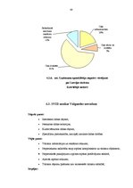Diplomdarbs 'SIA "X" ārējie sakari un to ietekme uz uzņēmuma turpmāko attīstību', 46.