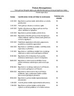 Prakses atskaite 'Juridiskā prakse Valsts policijā', 3.