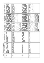 Prakses atskaite 'Praktikums pirmsskolas vecuma bērnu darbības organizēšanā', 6.