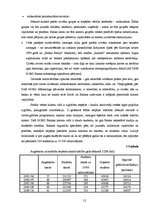 Referāts 'A/s "DnB Nord Banka" tirgus izpēte', 12.