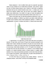 Referāts 'A/s "DnB Nord Banka" tirgus izpēte', 17.