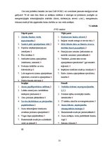 Referāts 'A/s "DnB Nord Banka" tirgus izpēte', 23.