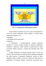 Diplomdarbs 'Финансовый анализ деятельности ООО "Ziemeļu Nafta" и дальнейшие перспективы разв', 26.