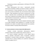 Diplomdarbs 'Финансовый анализ деятельности ООО "Ziemeļu Nafta" и дальнейшие перспективы разв', 31.