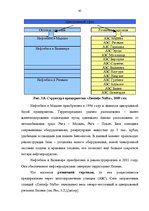 Diplomdarbs 'Финансовый анализ деятельности ООО "Ziemeļu Nafta" и дальнейшие перспективы разв', 45.