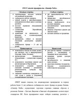 Diplomdarbs 'Финансовый анализ деятельности ООО "Ziemeļu Nafta" и дальнейшие перспективы разв', 50.