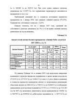 Diplomdarbs 'Финансовый анализ деятельности ООО "Ziemeļu Nafta" и дальнейшие перспективы разв', 54.