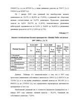 Diplomdarbs 'Финансовый анализ деятельности ООО "Ziemeļu Nafta" и дальнейшие перспективы разв', 55.