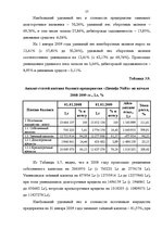 Diplomdarbs 'Финансовый анализ деятельности ООО "Ziemeļu Nafta" и дальнейшие перспективы разв', 57.