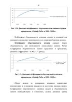 Diplomdarbs 'Финансовый анализ деятельности ООО "Ziemeļu Nafta" и дальнейшие перспективы разв', 65.