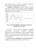 Diplomdarbs 'Финансовый анализ деятельности ООО "Ziemeļu Nafta" и дальнейшие перспективы разв', 67.