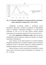 Diplomdarbs 'Финансовый анализ деятельности ООО "Ziemeļu Nafta" и дальнейшие перспективы разв', 68.