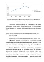 Diplomdarbs 'Финансовый анализ деятельности ООО "Ziemeļu Nafta" и дальнейшие перспективы разв', 70.