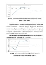 Diplomdarbs 'Финансовый анализ деятельности ООО "Ziemeļu Nafta" и дальнейшие перспективы разв', 73.