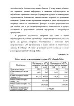 Diplomdarbs 'Финансовый анализ деятельности ООО "Ziemeļu Nafta" и дальнейшие перспективы разв', 75.