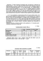 Referāts 'Barības devu sastādīšana piena lopkopības dzīvnieku grupām', 12.